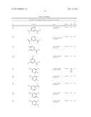 NOVEL COMPOUNDS AND PHARMACEUTICAL COMPOSITIONS THEREOF FOR THE TREATMENT     OF PROLIFERATIVE DISORDERS diagram and image