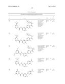 NOVEL COMPOUNDS AND PHARMACEUTICAL COMPOSITIONS THEREOF FOR THE TREATMENT     OF PROLIFERATIVE DISORDERS diagram and image