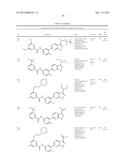 NOVEL COMPOUNDS AND PHARMACEUTICAL COMPOSITIONS THEREOF FOR THE TREATMENT     OF PROLIFERATIVE DISORDERS diagram and image