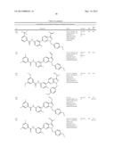 NOVEL COMPOUNDS AND PHARMACEUTICAL COMPOSITIONS THEREOF FOR THE TREATMENT     OF PROLIFERATIVE DISORDERS diagram and image