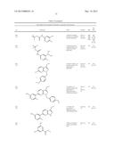 NOVEL COMPOUNDS AND PHARMACEUTICAL COMPOSITIONS THEREOF FOR THE TREATMENT     OF PROLIFERATIVE DISORDERS diagram and image