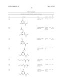 NOVEL COMPOUNDS AND PHARMACEUTICAL COMPOSITIONS THEREOF FOR THE TREATMENT     OF PROLIFERATIVE DISORDERS diagram and image