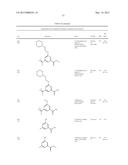 NOVEL COMPOUNDS AND PHARMACEUTICAL COMPOSITIONS THEREOF FOR THE TREATMENT     OF PROLIFERATIVE DISORDERS diagram and image