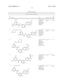 NOVEL COMPOUNDS AND PHARMACEUTICAL COMPOSITIONS THEREOF FOR THE TREATMENT     OF PROLIFERATIVE DISORDERS diagram and image