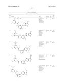 NOVEL COMPOUNDS AND PHARMACEUTICAL COMPOSITIONS THEREOF FOR THE TREATMENT     OF PROLIFERATIVE DISORDERS diagram and image