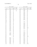 3,5-DIAMINOPYRAZOLE KINASE INHIBITORS diagram and image