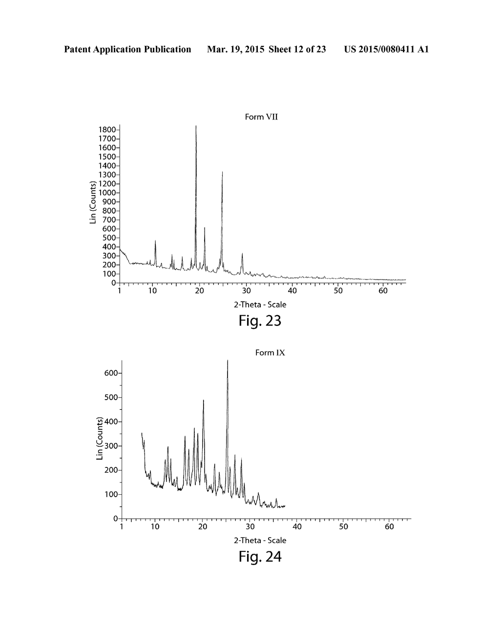 POLYMORPHIC FORMS OF     1-[4-(5-CYANOINDOL-3-YL)BUTYL]-4-(2-CARBAMOYLBENZOFURAN-5-YL) PIPERAZINE     HYDROCHLORIDE - diagram, schematic, and image 13