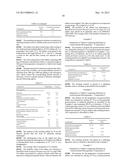 PHARMACEUTICAL FORMULATIONS CONTAINING RIFAXIMIN, PROCESSES FOR THEIR     OBTAINMENT AND METHOD OF TREATING INTESTINAL DISEASE diagram and image