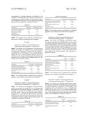 PHARMACEUTICAL FORMULATIONS CONTAINING RIFAXIMIN, PROCESSES FOR THEIR     OBTAINMENT AND METHOD OF TREATING INTESTINAL DISEASE diagram and image