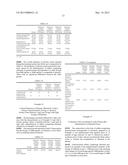 PHARMACEUTICAL FORMULATIONS CONTAINING RIFAXIMIN, PROCESSES FOR THEIR     OBTAINMENT AND METHOD OF TREATING INTESTINAL DISEASE diagram and image