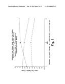 PHARMACEUTICAL COMBINATIONS OF HYDROCODONE AND NALTREXONE diagram and image