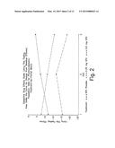 PHARMACEUTICAL COMBINATIONS OF HYDROCODONE AND NALTREXONE diagram and image