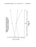 PHARMACEUTICAL COMBINATIONS OF HYDROCODONE AND NALTREXONE diagram and image