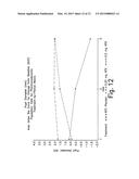 PHARMACEUTICAL COMBINATIONS OF HYDROCODONE AND NALTREXONE diagram and image