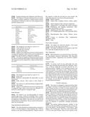 PHARMACEUTICAL COMBINATIONS OF HYDROCODONE AND NALTREXONE diagram and image