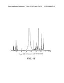 METAL COORDINATED COMPOSITIONS diagram and image