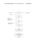 TRANSMUCOSAL DRUG DELIVERY SYSTEM diagram and image