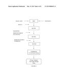 TRANSMUCOSAL DRUG DELIVERY SYSTEM diagram and image