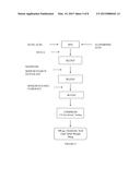 TRANSMUCOSAL DRUG DELIVERY SYSTEM diagram and image