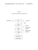 TRANSMUCOSAL DRUG DELIVERY SYSTEM diagram and image