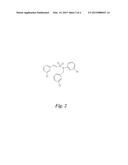 SERINE PROTEASE INHIBITORS diagram and image