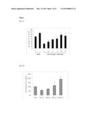 Memantine Protects Inflammation-Related Degeneration of Dopamine Neurons     Through Inhibition of Over-Activated Microglia and Release of     Neurotrophic Factors From Astroglia diagram and image