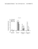 Memantine Protects Inflammation-Related Degeneration of Dopamine Neurons     Through Inhibition of Over-Activated Microglia and Release of     Neurotrophic Factors From Astroglia diagram and image