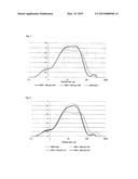 POLYCONDENSATION PRODUCT BASED ON AROMATIC COMPOUNDS, METHOD FOR THE     PREPARATION AND USE THEREOF diagram and image