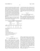 AQUEOUS INK-JET INKS CONTAINING RANDOM POLYURETHANES AS BINDERS diagram and image