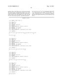 Process for the Production of Bivalirudin diagram and image