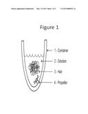 METHODS FOR EXTRACTING KERATIN PROTEINS diagram and image