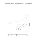 AFFINITY CHROMATOGRAPHY MATRIX diagram and image