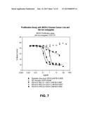 Compositions Containing, Methods Involving, and Uses of Non-Natural Amino     Acid Linked Dolastatin Derivatives diagram and image