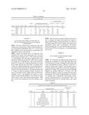 Compositions Containing, Methods Involving, and Uses of Non-Natural Amino     Acid Linked Dolastatin Derivatives diagram and image