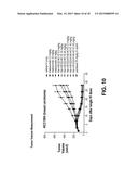 Compositions Containing, Methods Involving, and Uses of Non-Natural Amino     Acid Linked Dolastatin Derivatives diagram and image