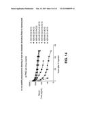 Compositions Containing, Methods Involving, and Uses of Non-Natural Amino     Acid Linked Dolastatin Derivatives diagram and image