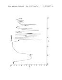 Salts and Polymorphs of Dexrabeprazole diagram and image