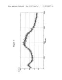 Salts and Polymorphs of Dexrabeprazole diagram and image