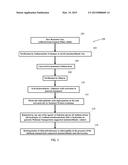 PROCESS FOR REDUCING CHLORONITROBENZENE CATALYZED BY     PLATINUM-NANOPARTICLES STABILIZED ON MODIFIED MONTMORILLONITE CLAY diagram and image