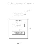 MULTI-FUNCTION VIDEO SYSTEM diagram and image