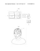 CONTENT EVALUATION SYSTEM AND CONTENT EVALUATION METHOD USING THE SYSTEM diagram and image