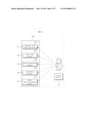 CONTENT EVALUATION SYSTEM AND CONTENT EVALUATION METHOD USING THE SYSTEM diagram and image