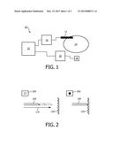 PHOTONIC NEEDLE SYSTEM WITH MEASUREMENT INTEGRATION TIMES DEPENDING ON     NEEDLE DISPLACEMENT SPEED diagram and image