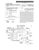 COHERENT SPREAD-SPECTRUM CODED WAVEFORMS IN SYNTHETIC APERTURE IMAGE     FORMATION diagram and image