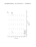 COHERENT SPREAD-SPECTRUM CODED WAVEFORMS IN SYNTHETIC APERTURE IMAGE     FORMATION diagram and image