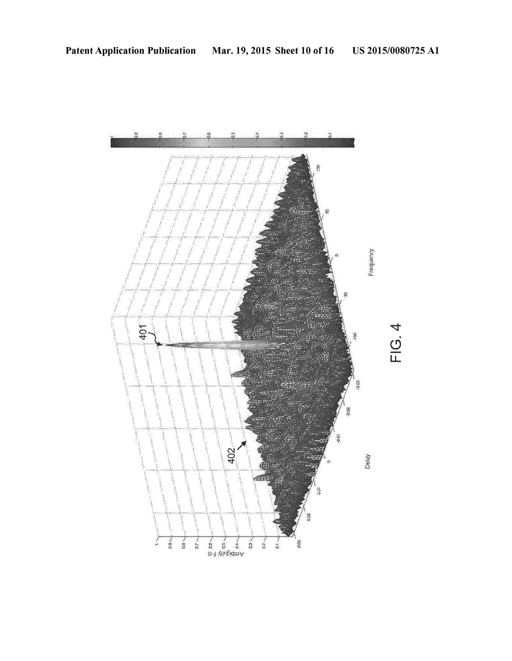 COHERENT SPREAD-SPECTRUM CODED WAVEFORMS IN SYNTHETIC APERTURE IMAGE     FORMATION - diagram, schematic, and image 11