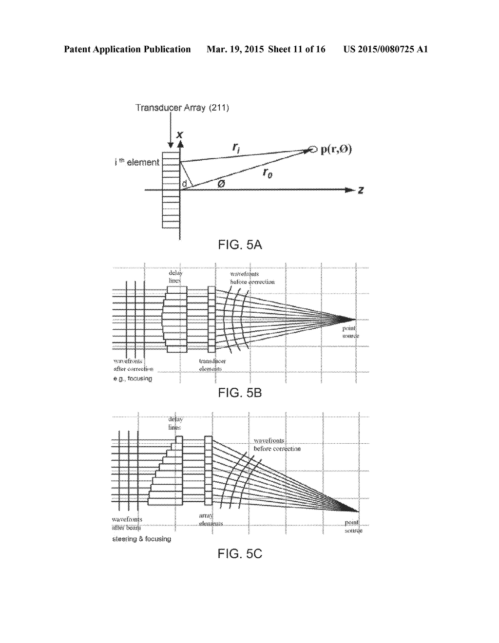 COHERENT SPREAD-SPECTRUM CODED WAVEFORMS IN SYNTHETIC APERTURE IMAGE     FORMATION - diagram, schematic, and image 12