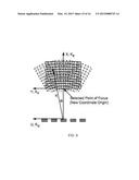 COHERENT SPREAD-SPECTRUM CODED WAVEFORMS IN SYNTHETIC APERTURE IMAGE     FORMATION diagram and image