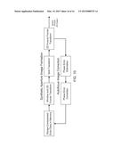 COHERENT SPREAD-SPECTRUM CODED WAVEFORMS IN SYNTHETIC APERTURE IMAGE     FORMATION diagram and image