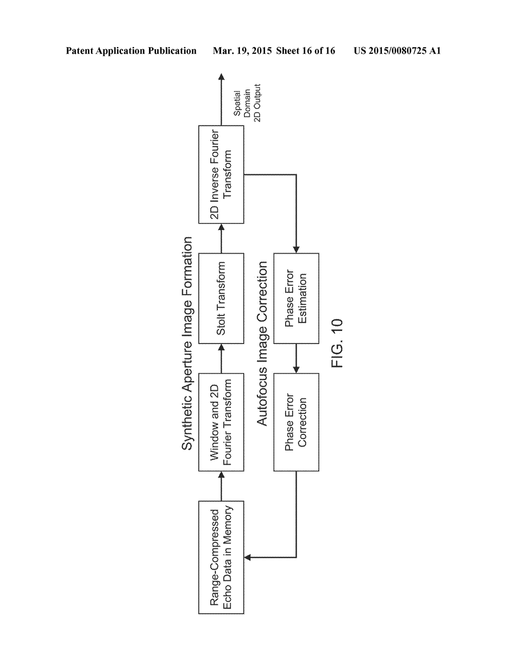 COHERENT SPREAD-SPECTRUM CODED WAVEFORMS IN SYNTHETIC APERTURE IMAGE     FORMATION - diagram, schematic, and image 17